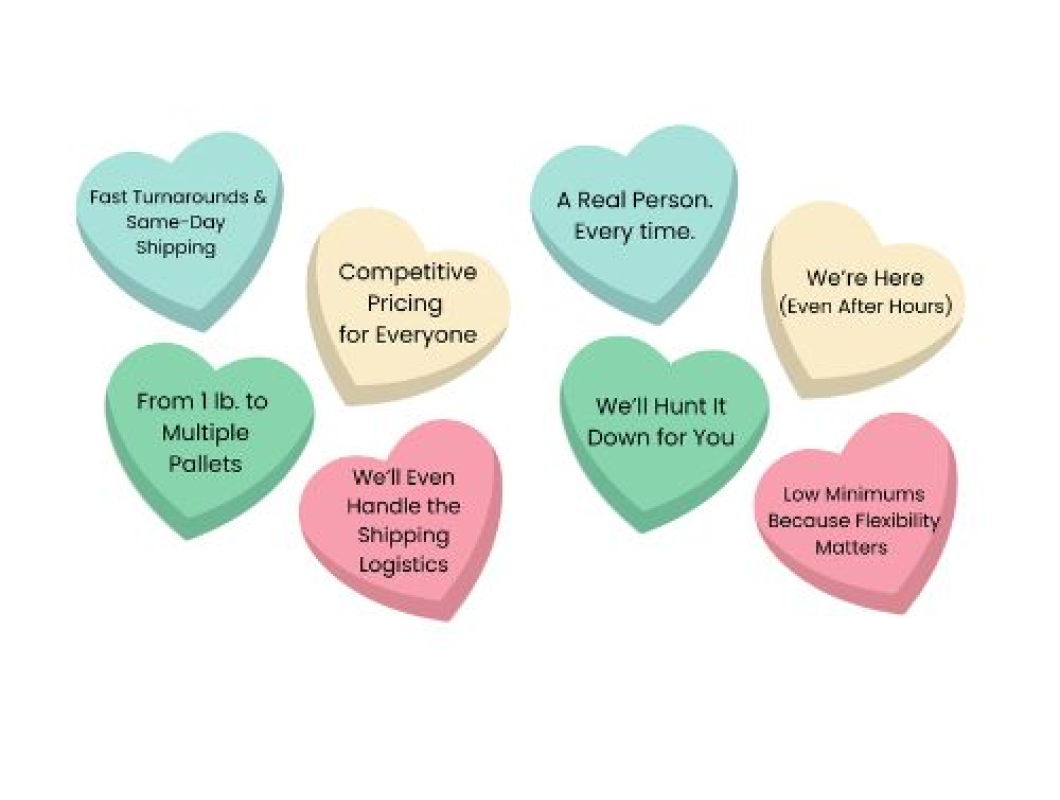 The Customer Experience We’re Proud to Deliver