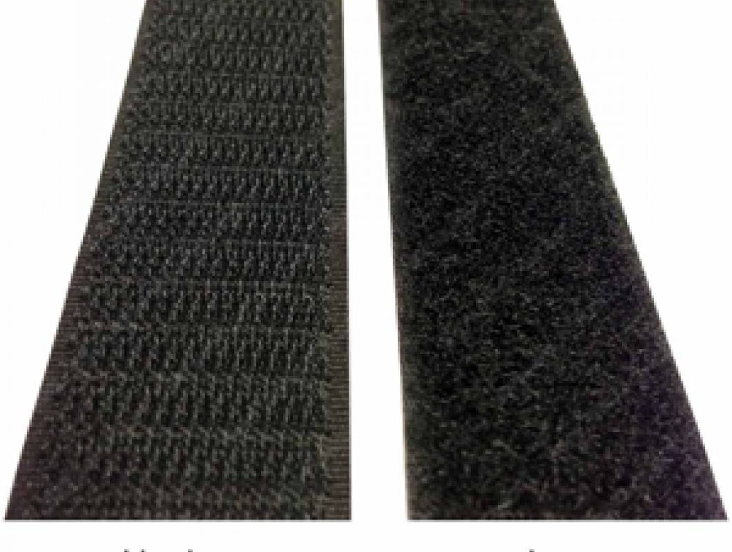 Hook and Loop described in 100 words or less!